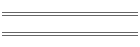 Price List & Ordering
